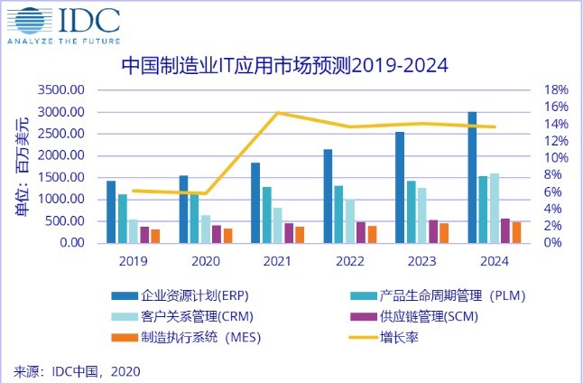 新闻动态 第129页