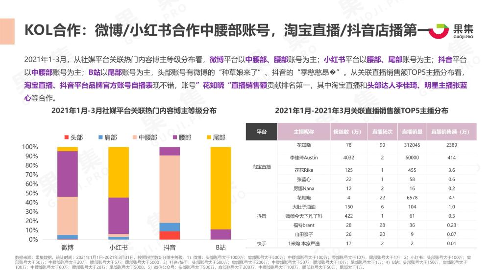 2024年彩民福音，免费获取全年彩种资料