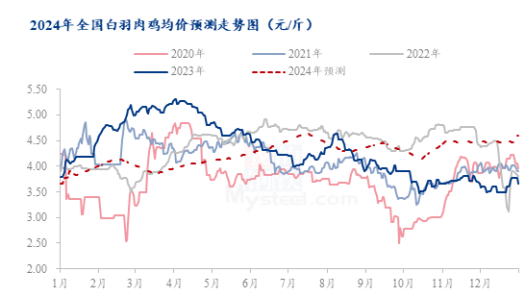 香港历史开奖记录查询，2024年回顾与展望