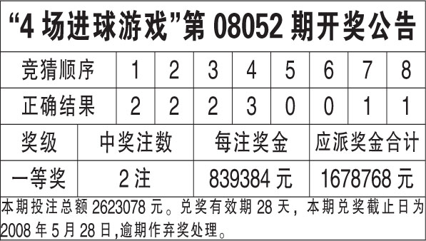 2024年香港今期开奖结果查询，轻松掌握最新开奖信息