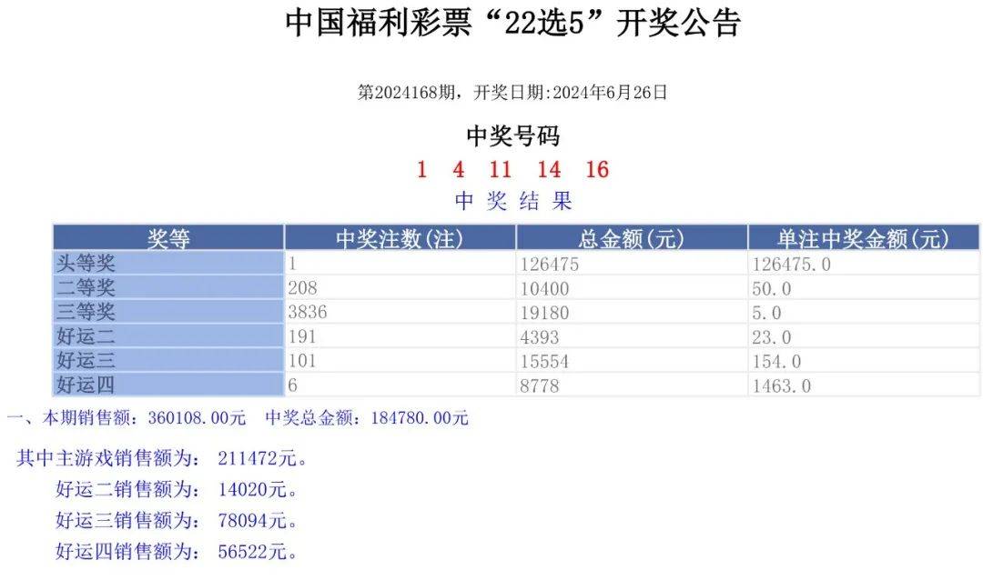 2024年新奥门王中王开奖结果揭秘