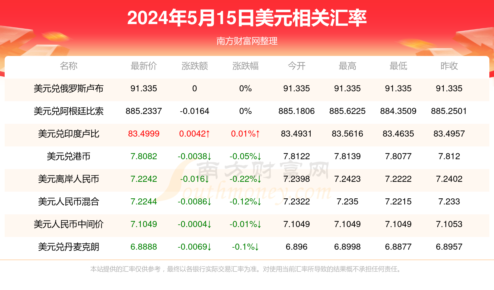 香港开彩，2024年开奖结果揭秘与展望