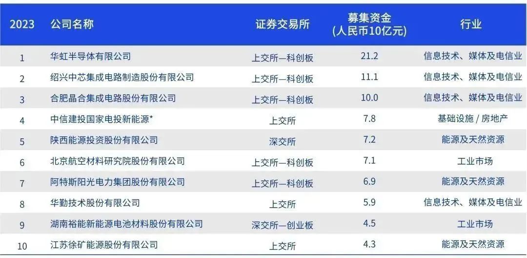 香港历史开奖记录查询，2024年回顾与展望