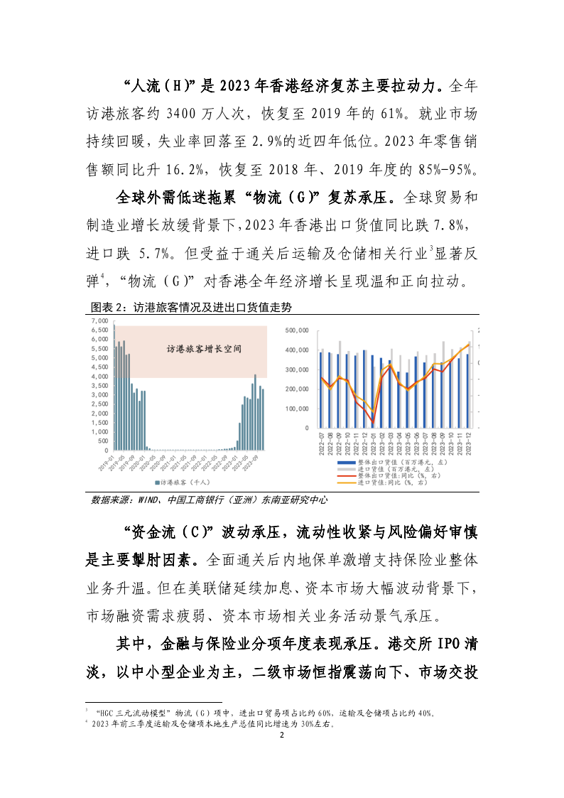 香港历史开奖结果回顾与展望（2024年）