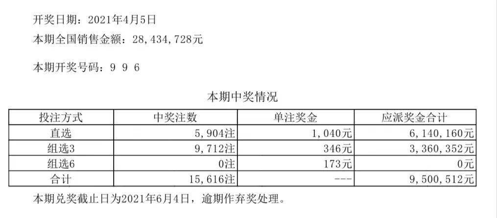 2023年澳门六开彩开奖结果解析与展望