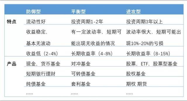 全年铁算盘——如何有效管理个人财务