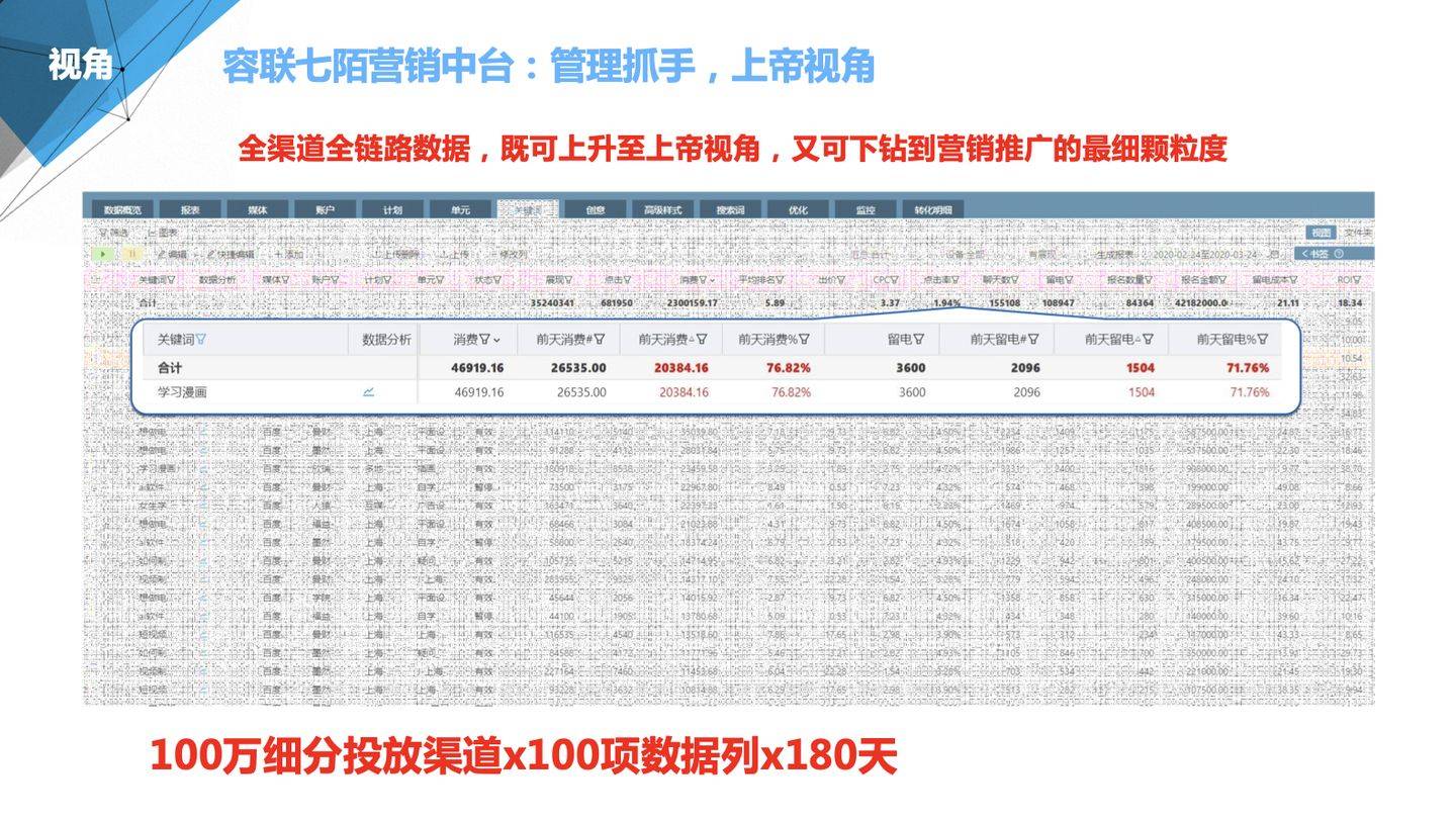 管家婆三期必出一期现象分析