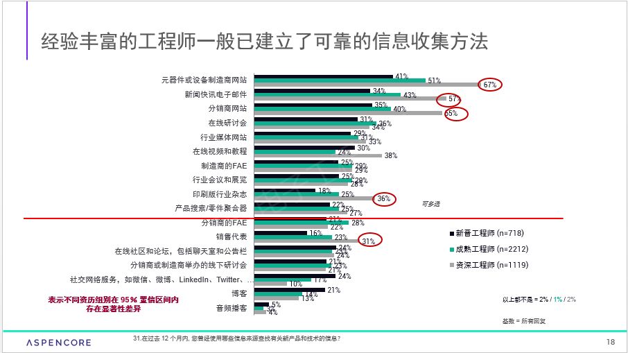 澳门信息获取的正确途径