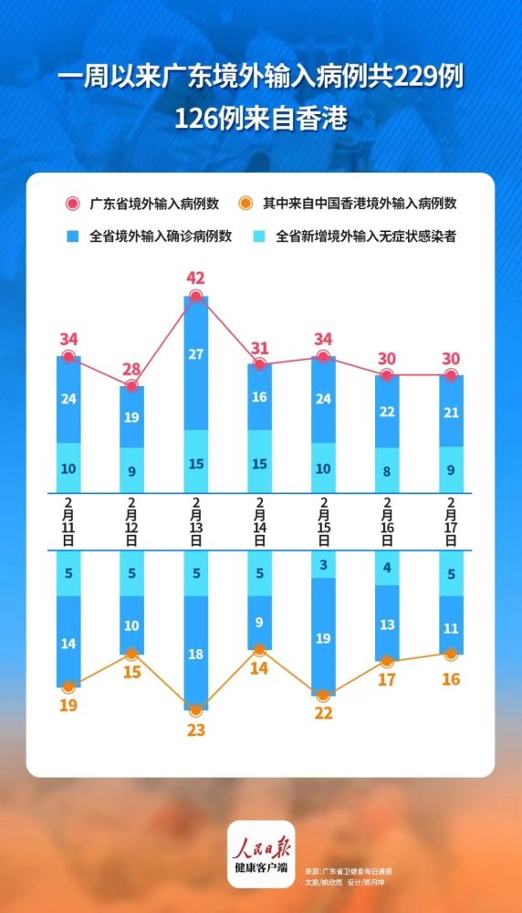 警惕非法博彩，以841995澳门跑狗图为例