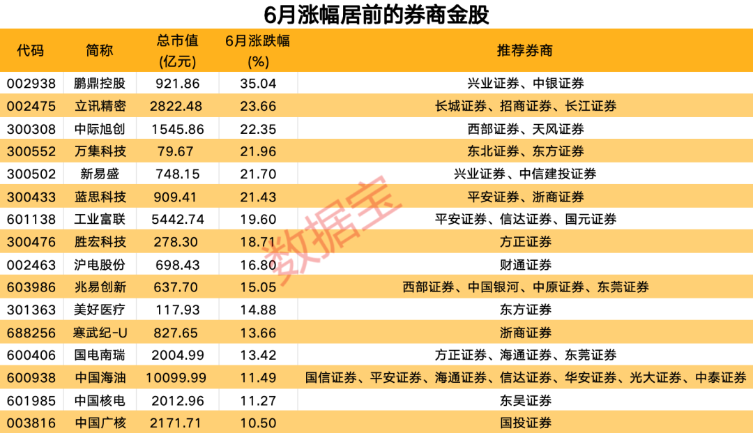 香港15期彩票开奖结果揭秘与回顾