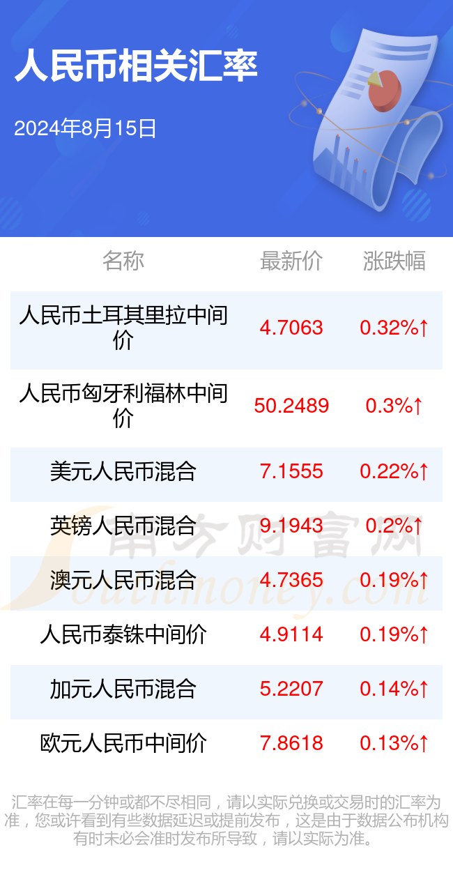 新澳门2024年资料大全，管家婆的全新视角