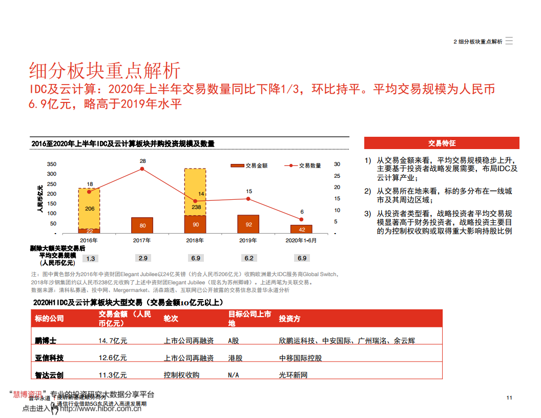 一肖一码 第57页