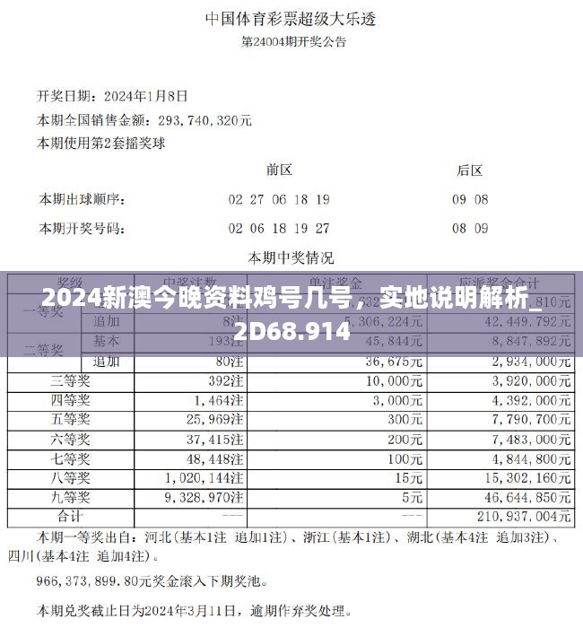 2024年新澳今晚资料，鸡号几号揭晓