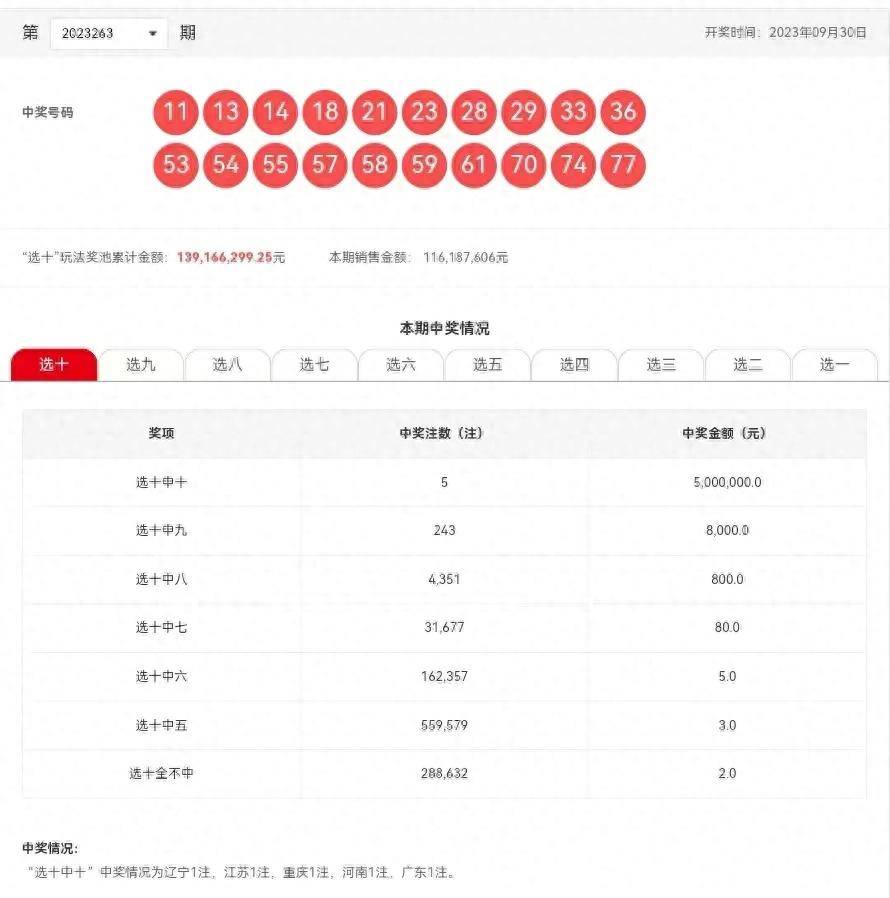 本港同步开奖结果，揭秘、分析、预测与体验