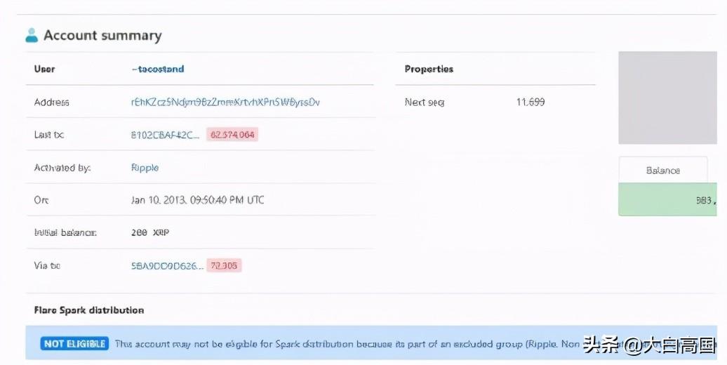 XRP瑞波币最新消息解析