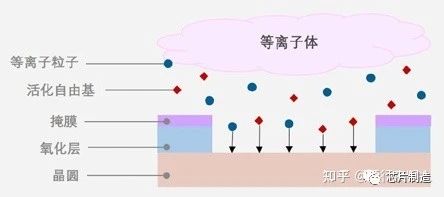 包装盒制作生产全流程解析