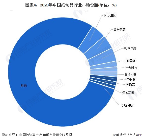 2025年3月18日 第3页