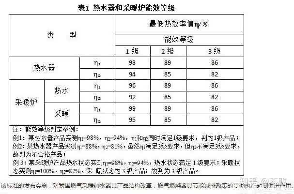 包装袋尺寸标准的必要性与重要性