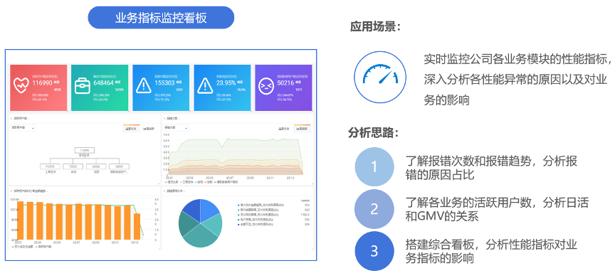 新奥天天免费资料 第53页