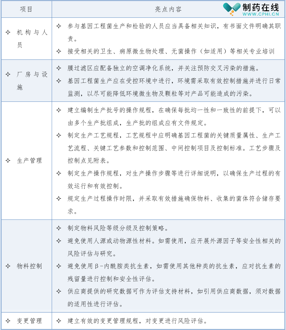 包装材料检验标准，确保产品质量与安全的关键环节