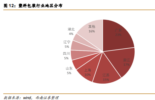 包装厂年终工作总结，回顾与展望