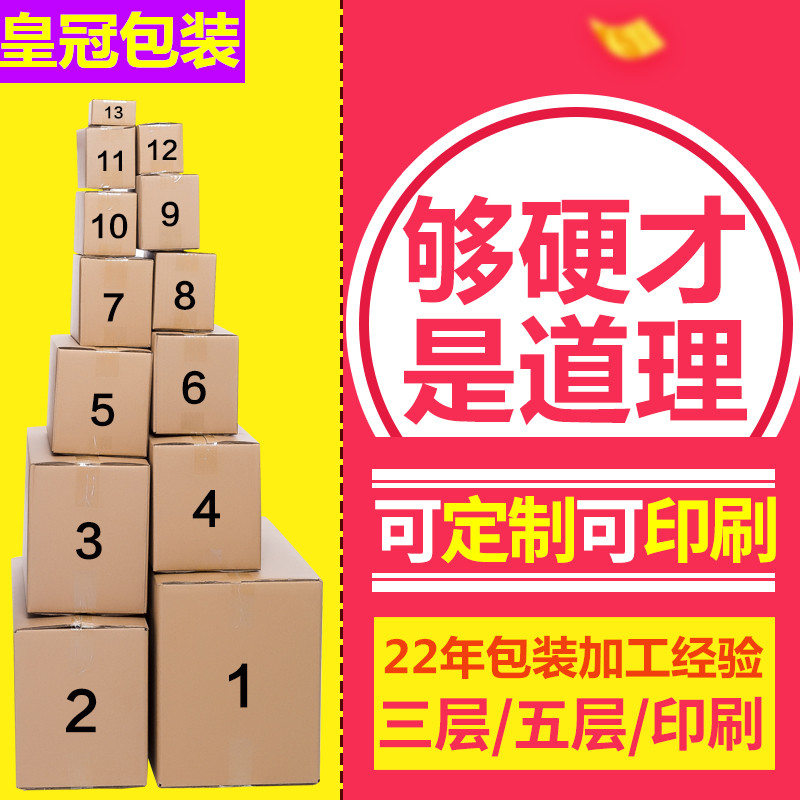 纸盒包装设计平面图，创意与实用的完美结合