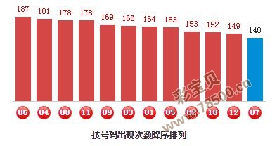 白小姐三肖期期精准预测——揭秘期期中稳赢之道