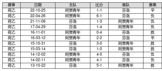 2024年12月