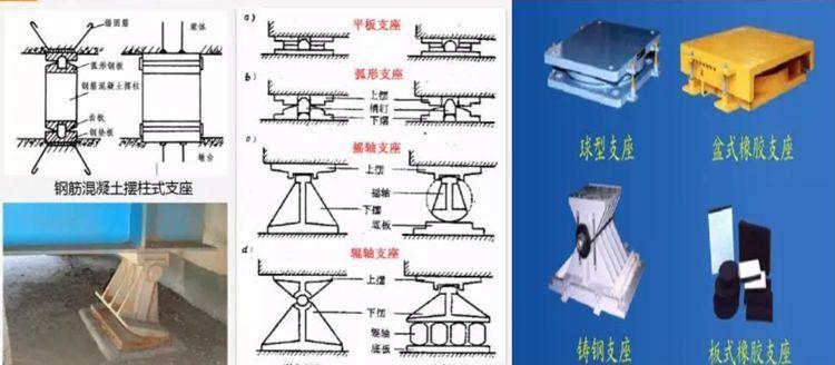 共享资料网，构建知识共享的桥梁