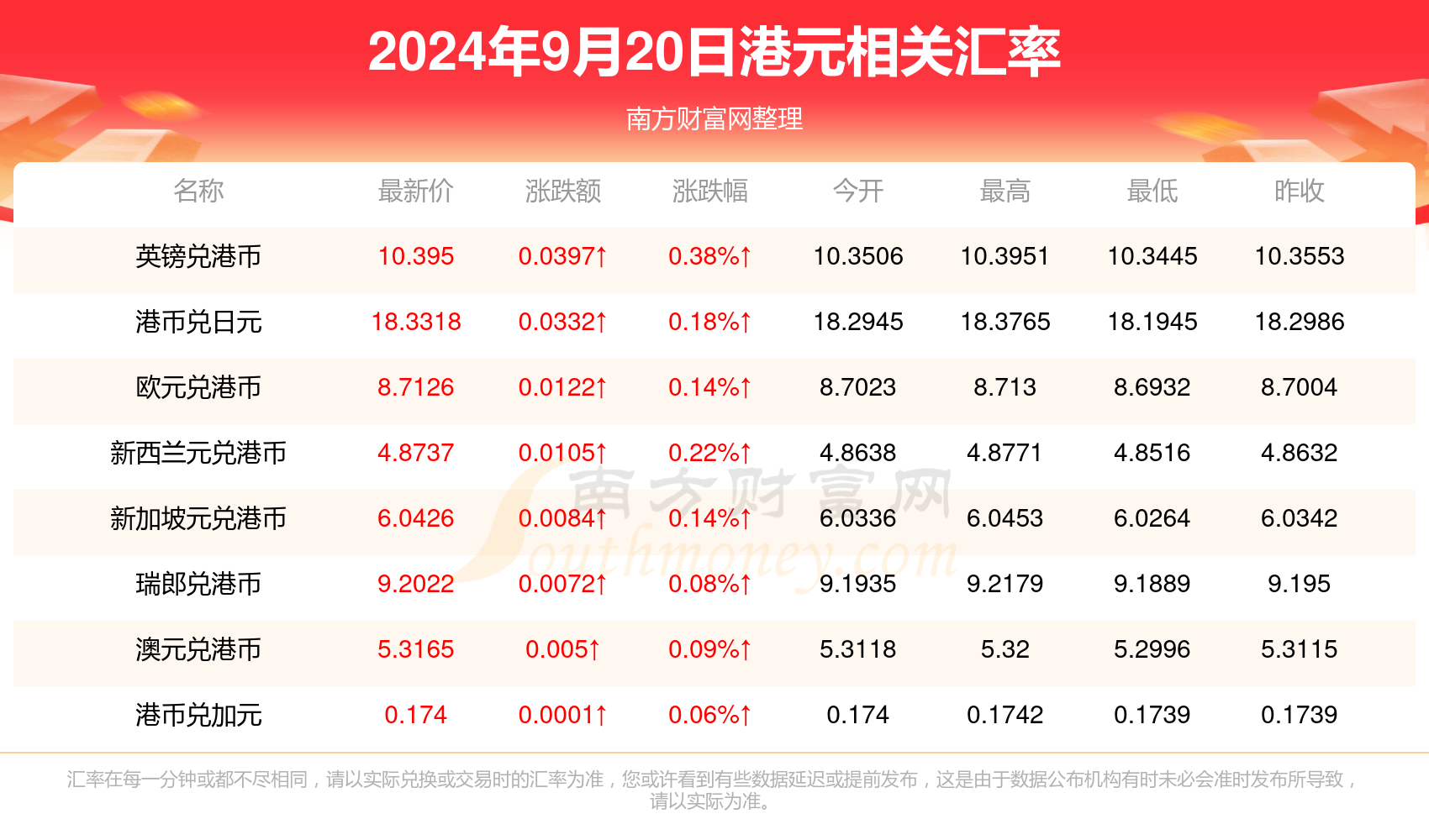 2024年澳门开奖结果揭秘与回顾