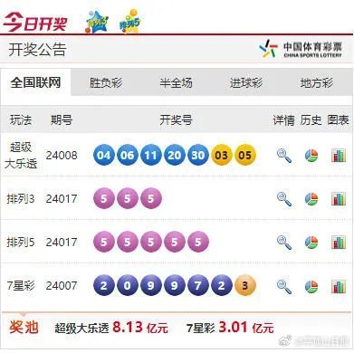 澳门开奖结果2024，揭秘开奖结果，轻松查询中奖信息