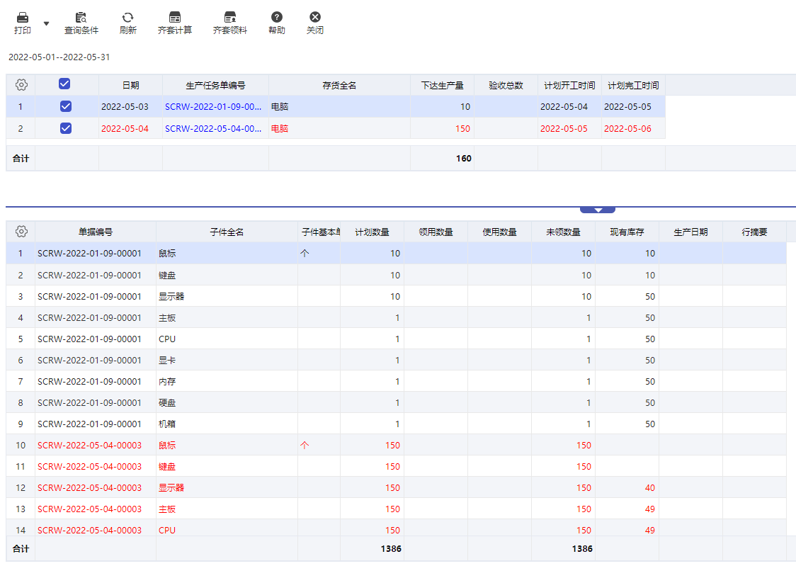 管家婆一码一肖中奖策略分析