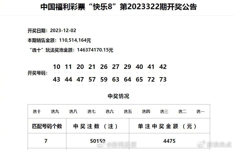 揭秘6合开奖结果