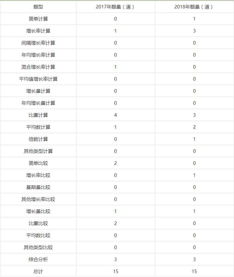 2020年626969澳彩资料大全，全面解析与深度探讨