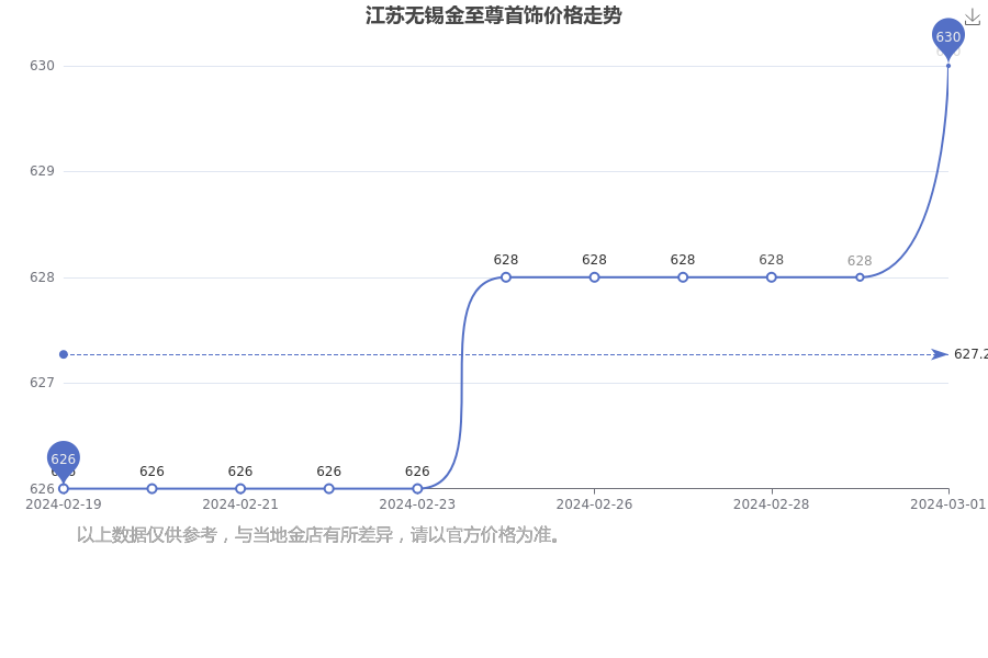 澳门历史开奖记录查询，2024年新视角下的历史数据解读