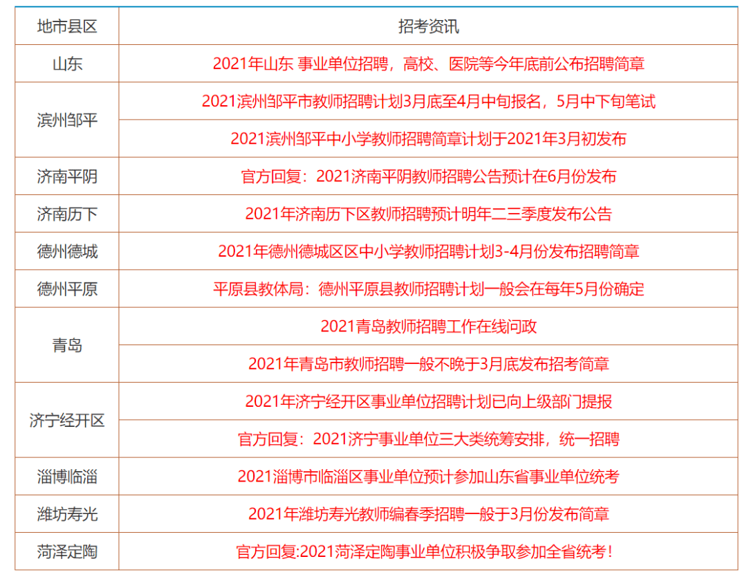 2024资料大全，正版资料，你的首选资源指南