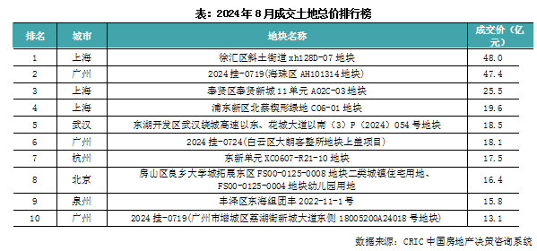 2025年1月2日 第10页