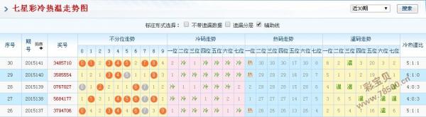 澳门六开彩今晚开奖号码预测，理性看待，切勿沉迷