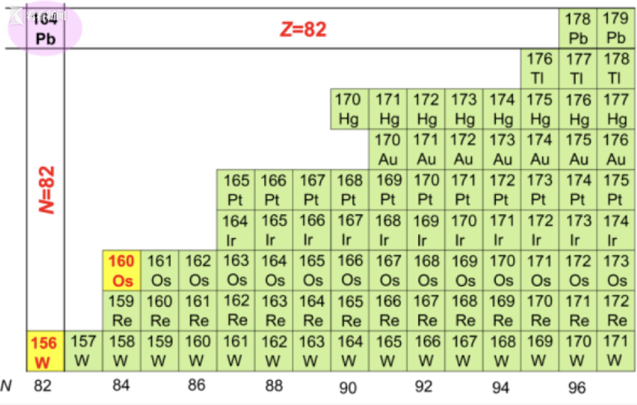 揭秘6合开奖记录，探索数字背后的奥秘