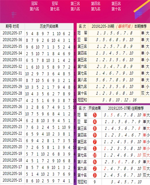 香淃六香彩，开奖结果记录与魅力解析