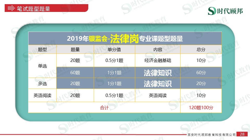 新奥天天免费资料单双解析与解读