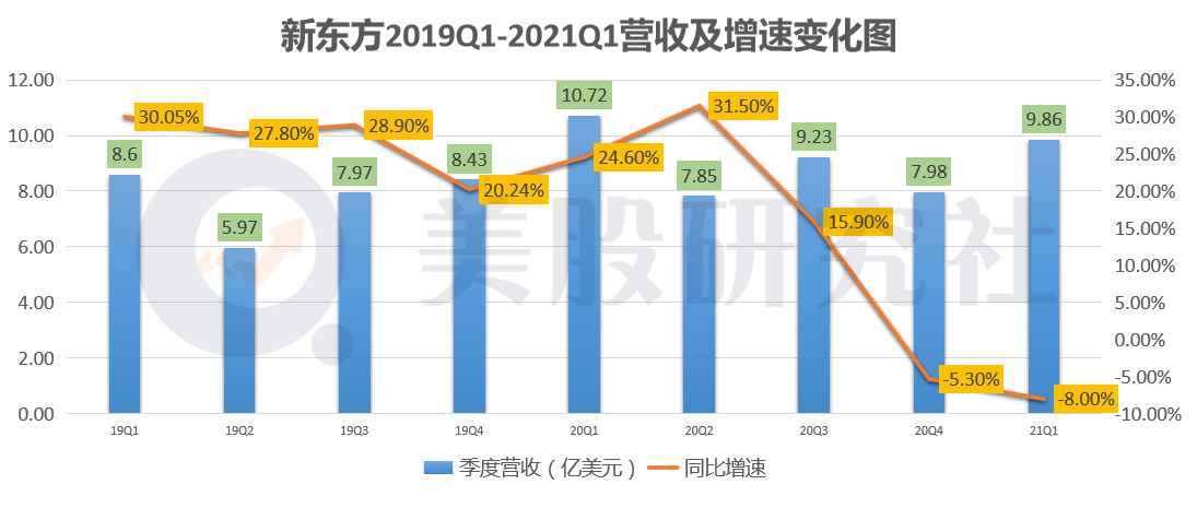 彩票博彩 第43页