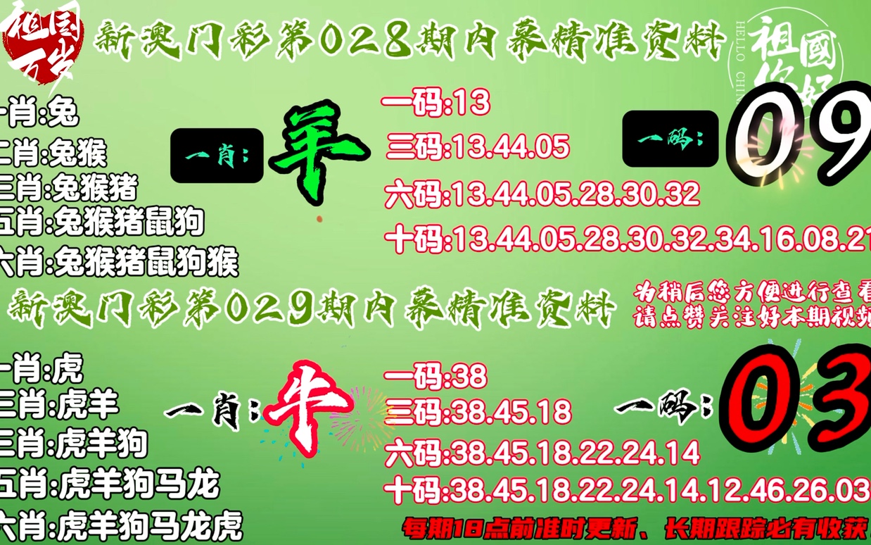 澳门2022精准一肖一码资料分析与解读