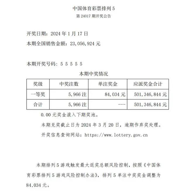 新澳六开彩开奖号码记录的真相与风险