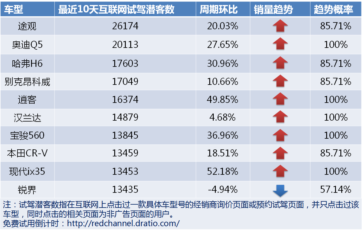 一码一肖精准预测，100%准确率揭秘