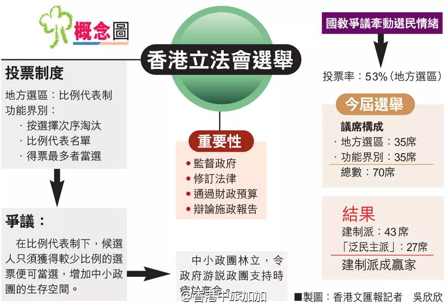 香港内部资料与公开资料的差异与重要性