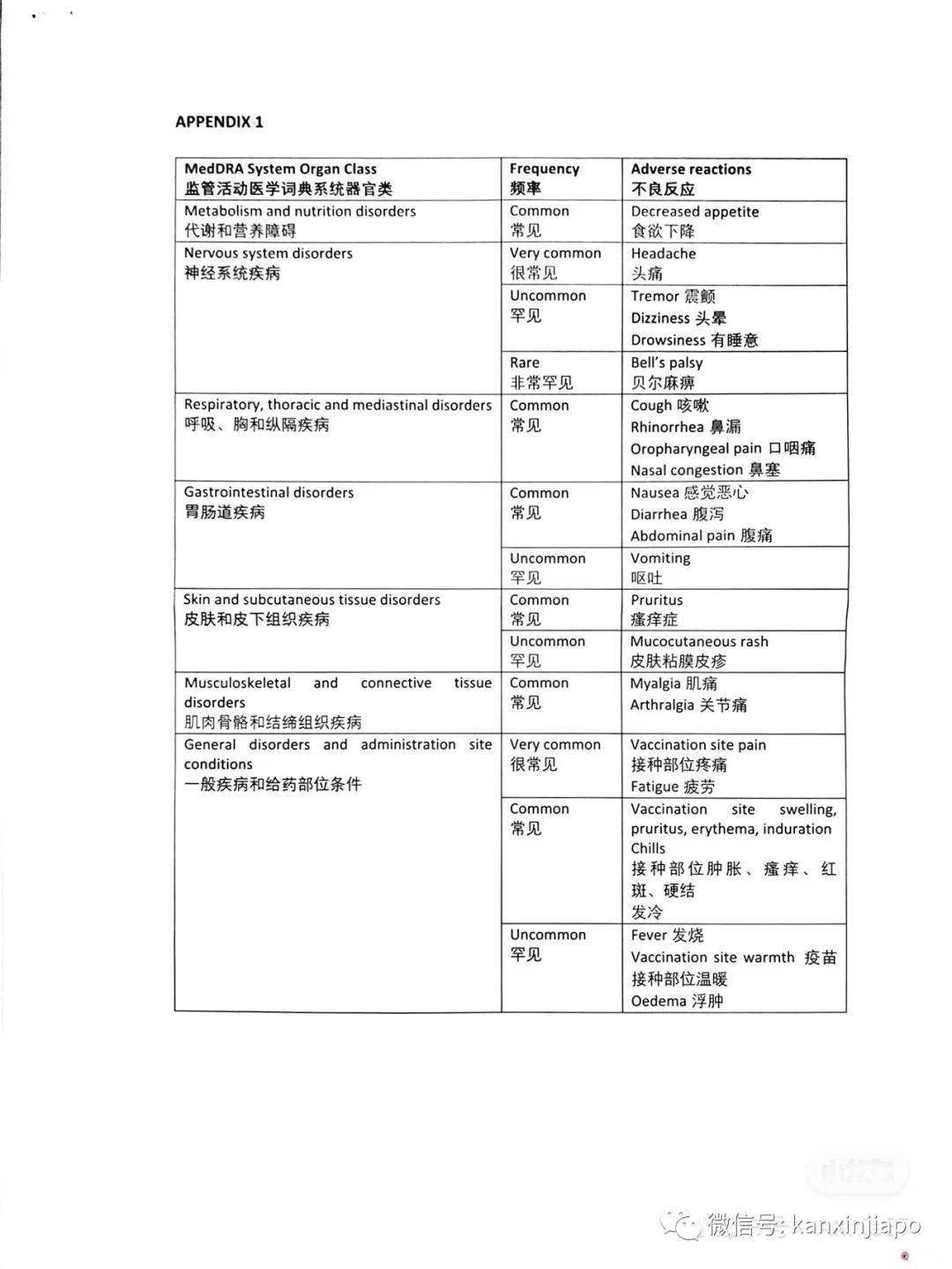 科兴疫苗赔偿方案解析