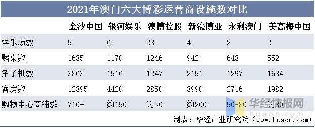 2020年澳门正版资料大全，探索与解析