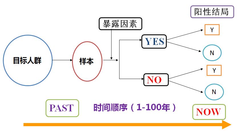 澳门开码资料今夜共享，免费观看！