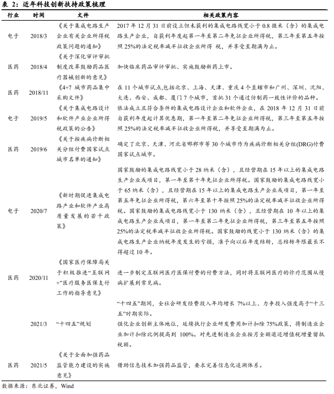 刘伯温六肖精选资料大全，解读与运用